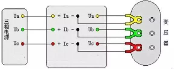 [江蘇巨力]變壓器電流的計算